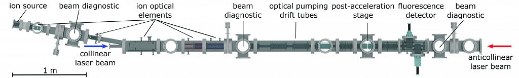 pfeiffer-vacuum-ion-beam-system-cmyk