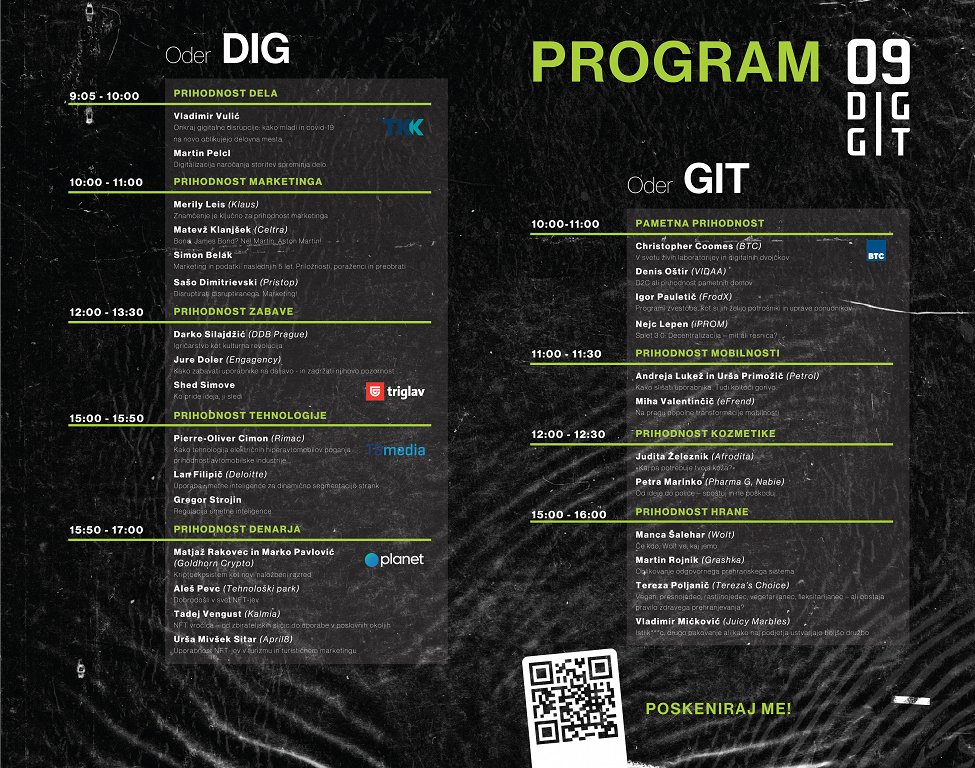 Program 09DIGGIT