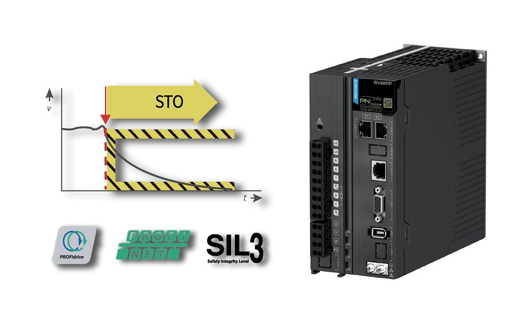 Tipteh_Servo pogon SV660F Inovance_01