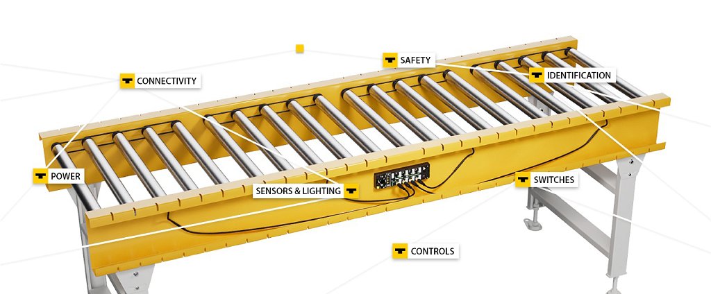 Digitalizirane transportne linije Turck_01