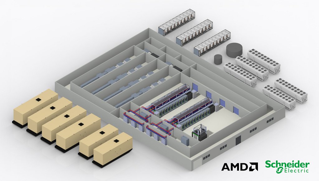 Schneider Electric in AMD predstavljata prvo referenčno zasnovo za platformo Helios za pospešeno uvajanje tovarn UI